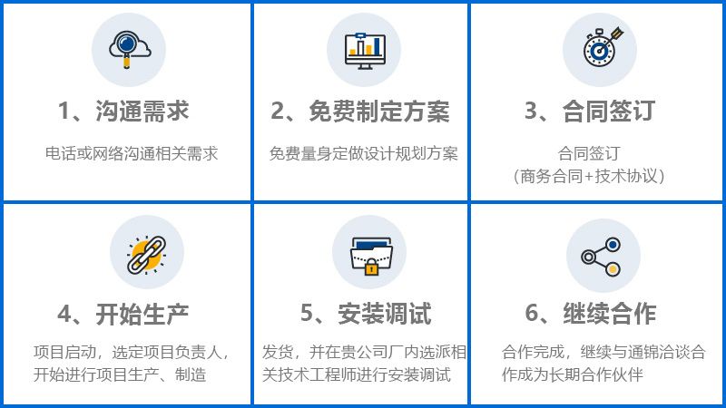 新能源大巴車驅(qū)動(dòng)電機(jī)生產(chǎn)線