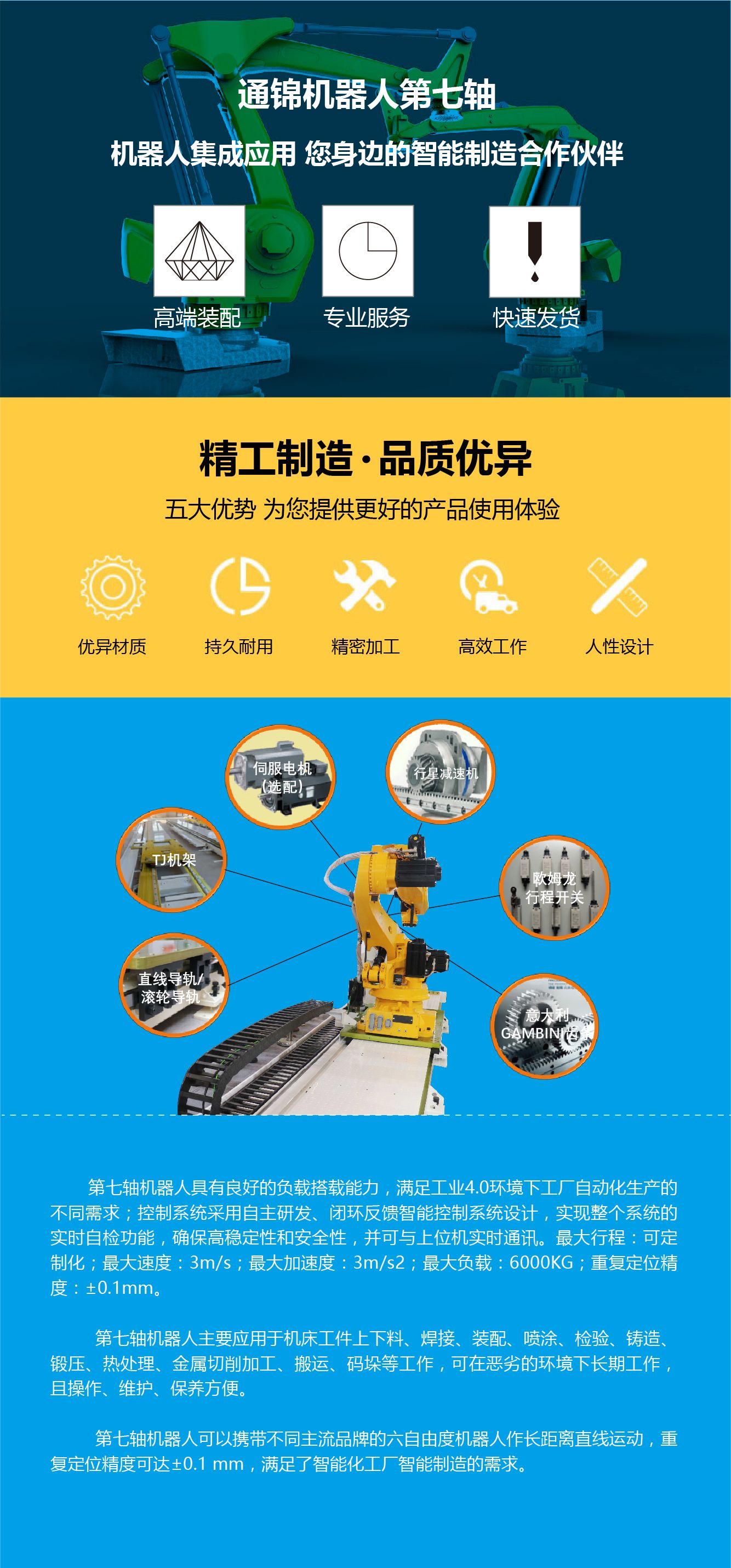 機器人光伏應用案例 機器人光伏應用案例