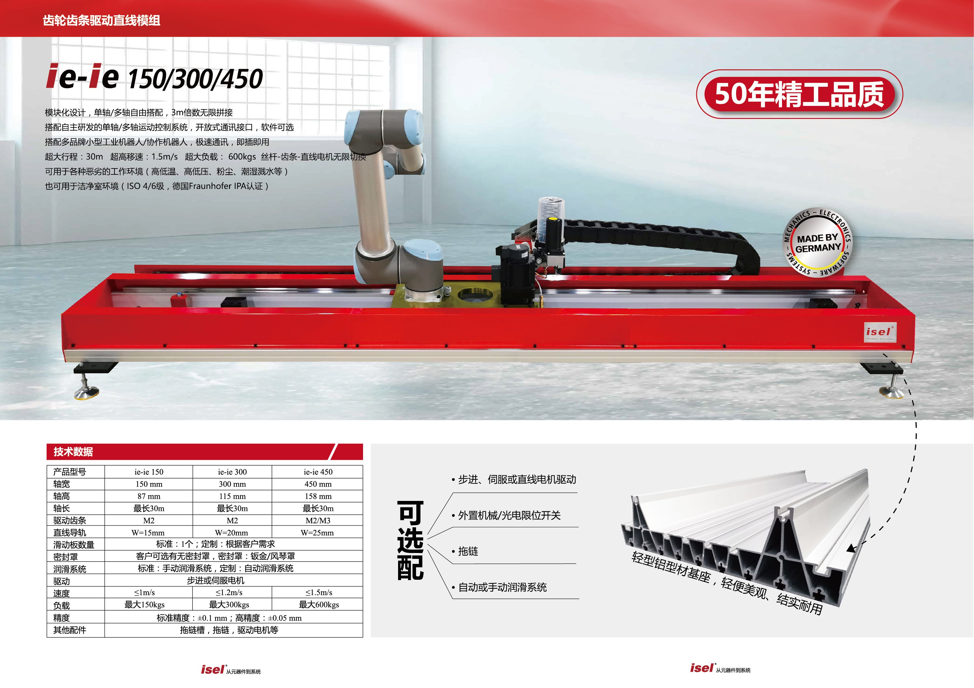 鋁型材第七軸機器人 鋁型材第七軸機器人